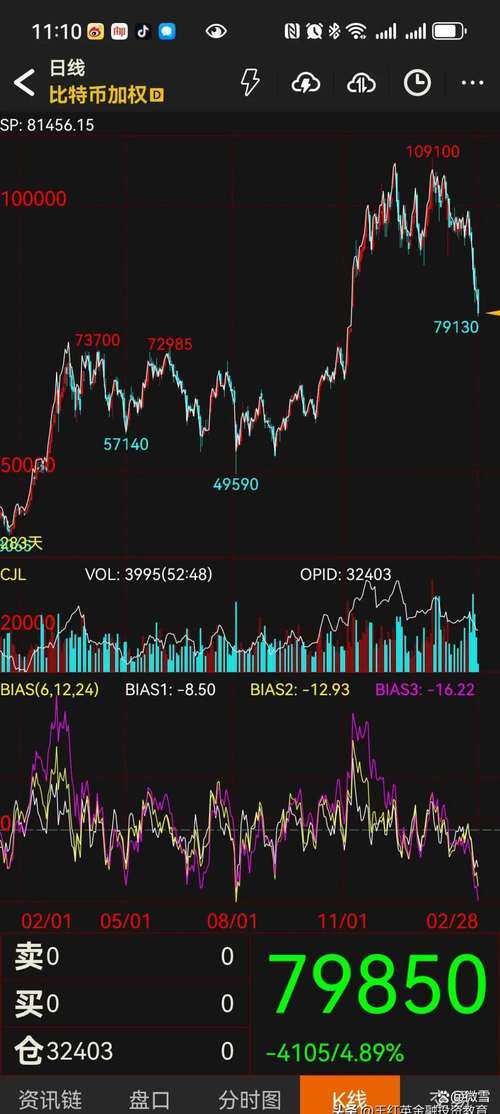 在数字货币行业多年经验：用好比特派拓宽人脉、把握资讯