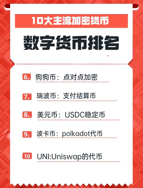 加密货币世界中冷钱包与比特派钱包的影响力及局限性解析？