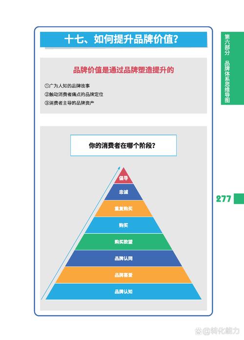 比特派钱包是冷钱包吗_比特派Bitpie钱包app的品牌战略与市场效果_比特派钱包体系