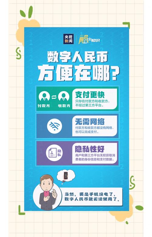 比特派安卓版下载_比特派是怎么样的平台_比特派官方下载的市场把控与需求分析