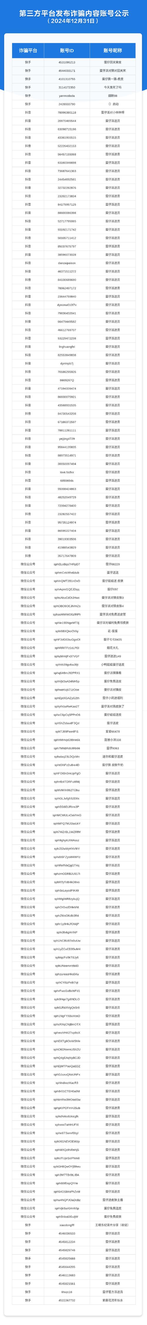 找寻Bitpie钱包下载地址易困惑？教你从官方可信平台安全下载