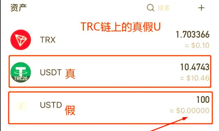比特派钱包国际版使用指南：如何精准识别潜在隐患保障资产安全？
