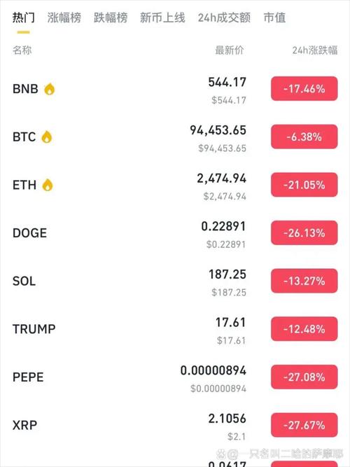 比特派热钱包 vs. 传统冷钱包：谁更安全便捷？多重加密与离线签名技术解析