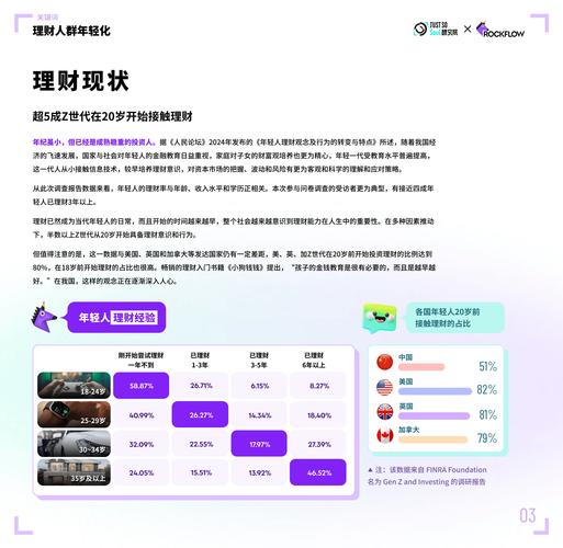 长期观察：Bitpie安卓版APP发展与数字资产市场成熟度紧密相连