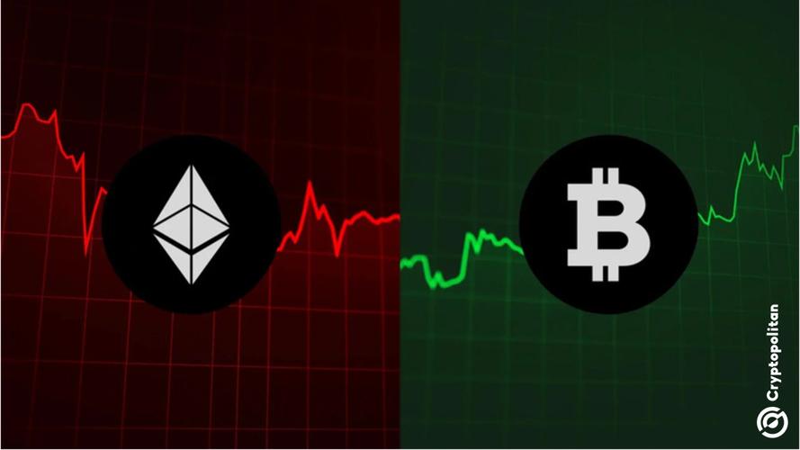 数字货币从业者推荐：剖析比特派，关注以太坊ETH的潜力与风险
