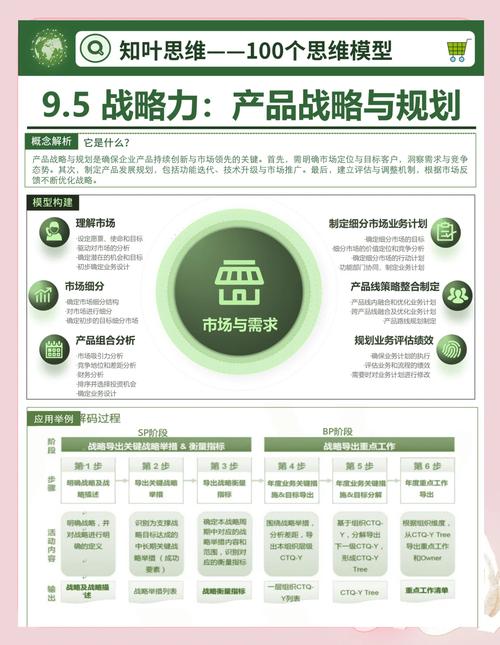 比特派官方下载指南：市场调研如何优化产品策略与提升竞争力？