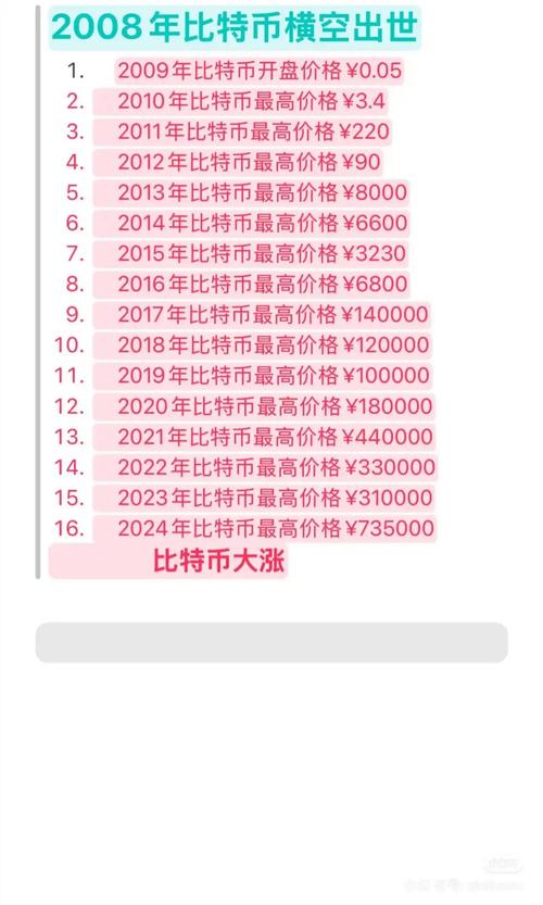 数字货币世界中，获取钱包应用要警惕！比特派下载网址需甄别