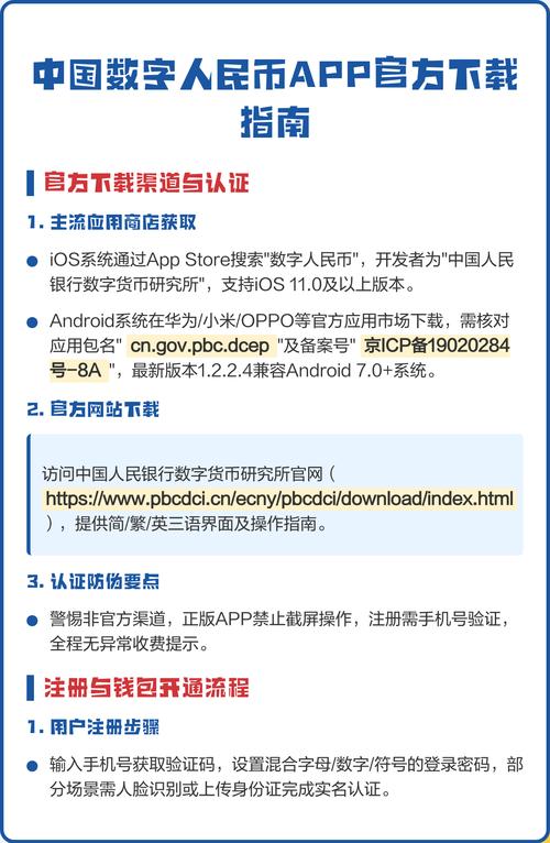 数字货币世界里，守护资产安全，选官方渠道下载钱包很关键