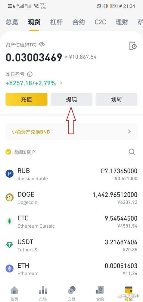 投资新兴数字货币借助Bitpie钱包有利有弊，需谨慎规划