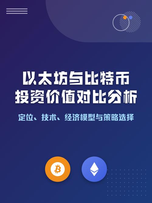 比特派钱包投资指南：如何制定计划，分配资产并严守纪律？