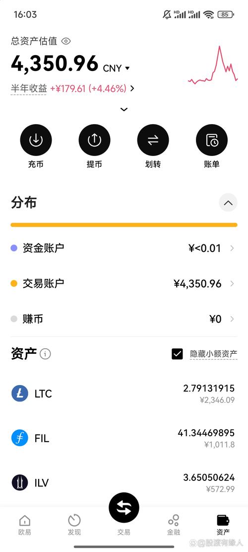 比特派钱包app官方版用户参与情况剖析：安装与活跃的真相？