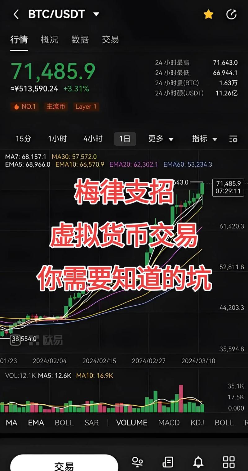 比特派公然挑战法律底线，推广虚拟货币交易危害几何？