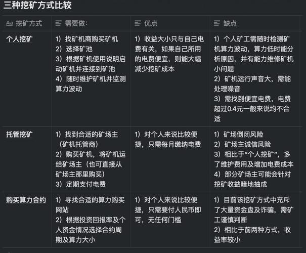 比特派钱包官方下载指南：安全渠道、风险评估与新手避坑全解析