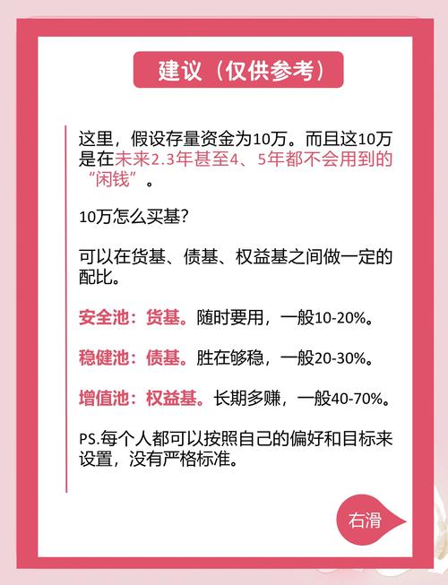 Bitpie钱包投资攻略：60%主流币、30%潜力币、10%流动资金，稳健收益之道