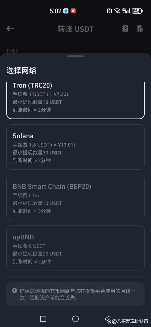 数字货币领域：比特派钱包5.0版本，意见提交途径与注意事项？