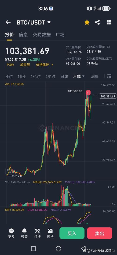 比特派钱包下载的市场动态与应用前景_比特钱包_bitpay钱包下载