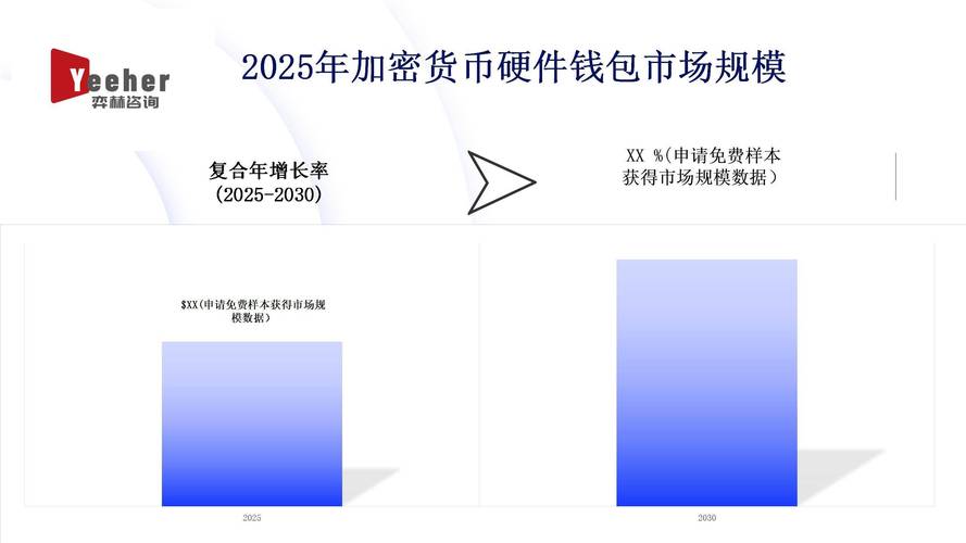 比特派钱包app官方版下载的市场动态分析_2021比特派钱包使用视频_bitpie比特派钱包