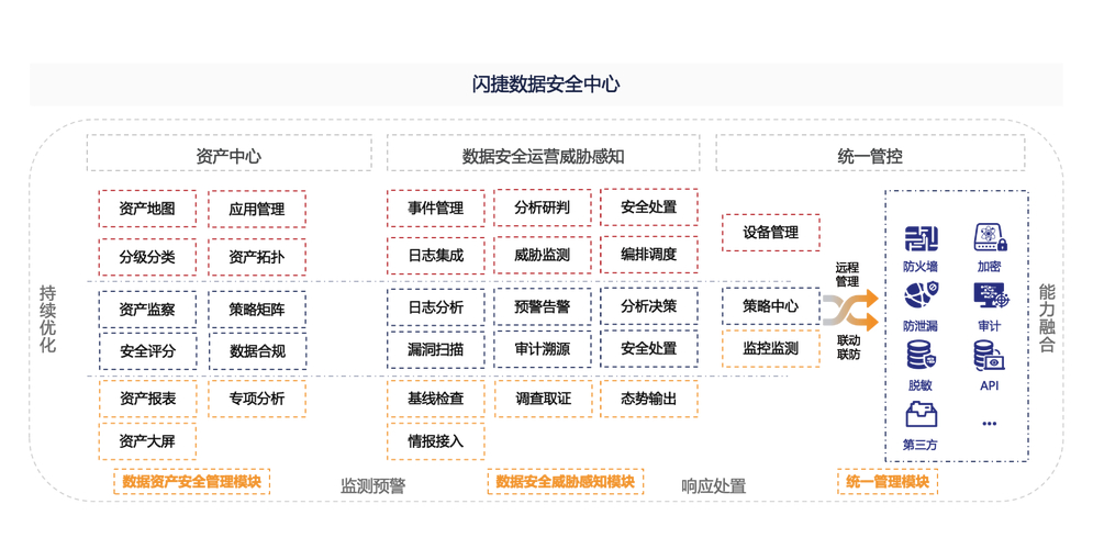 如何寻找潜在客户_潜在客户管理系统_如何通过比特派最新钱包app下载保持潜在客户