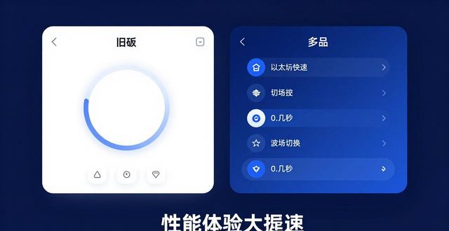 比特派钱包5.2新版下载 性能体验大提速