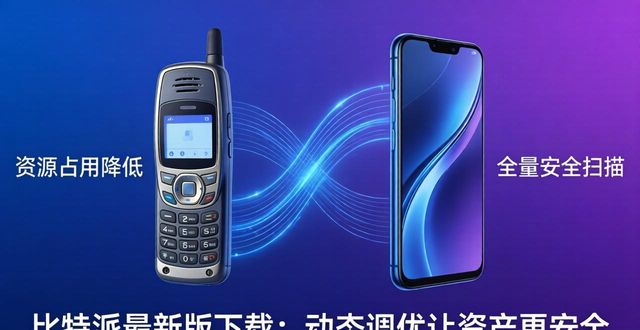 比特派最新版下载：动态调优让资产更安全