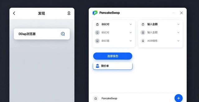 比特派钱包自动化交易怎么设置？手把手教您（附注意事项）