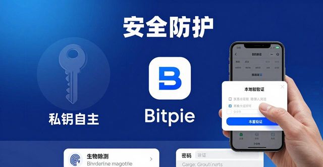 资产家官网_深入探讨bitpie钱包官网下载的优点:为数字资产提供全面保护的重要性和必要性。_电信运营商数据资产及变现探讨