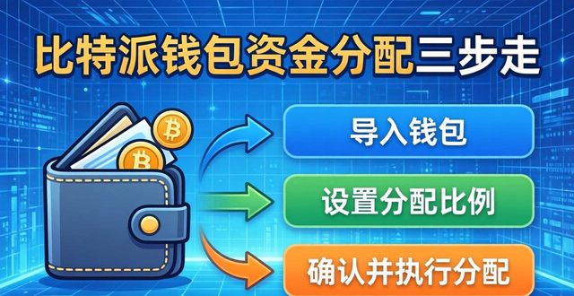 比特派钱包资金分配三步走