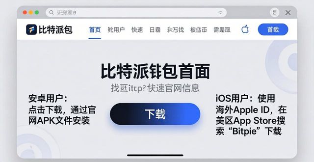 找到比特派钱包app官方下载地址的技巧_2021比特派钱包使用视频_bitpie比特派钱包