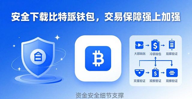 利用安全下载bitpie比特派钱包，增强交易保障_比特派钱包体系_2021比特派钱包使用视频