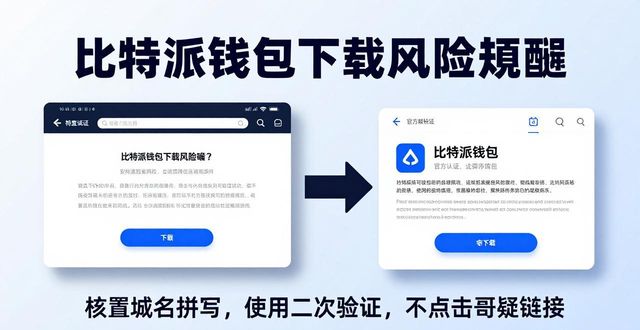 比特派钱包app官方下载网址的市场机会与风险规避_bitpie比特派钱包_比特派钱包币币兑换风险