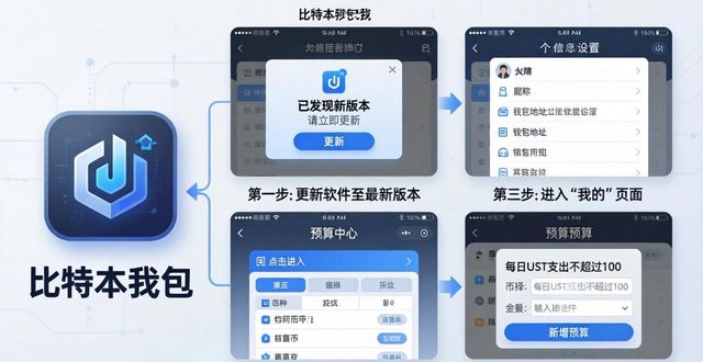 比特派钱包体系_如何在比特派钱包app官方下载最新版本中实现预算控制？_比特派钱包和比太钱包