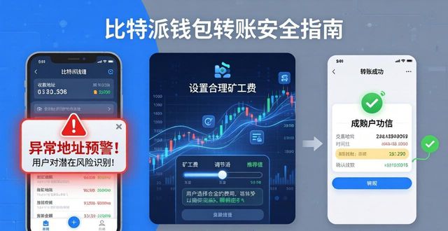 如何在比特派钱包app官方下载网址中提升业务准确性？_bitpay钱包下载_bitpie比特派钱包