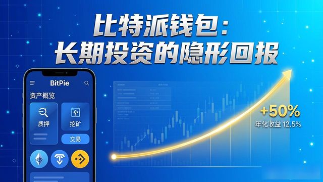 比特派钱包安卓下载_2021比特派钱包使用视频_下载比特派钱包后的投资回报率分析