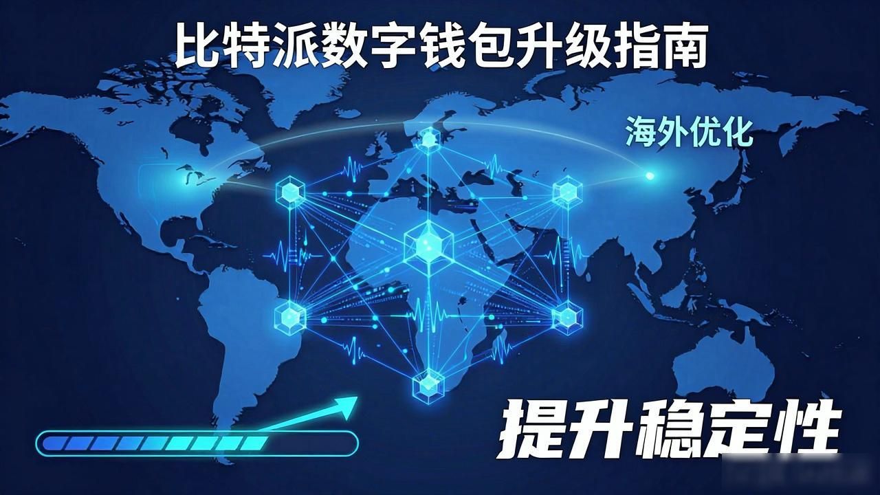 比特派最新钱包app下载_比特派最新钱包app下载的动态调整与策略优化_比特派钱包安全策略优化