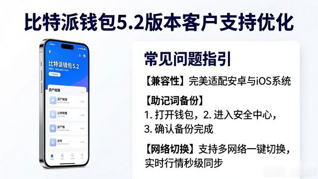 比特派钱包体系_比特派钱包下载地址_如何在比特派钱包5.2下载中优化客户支持?
