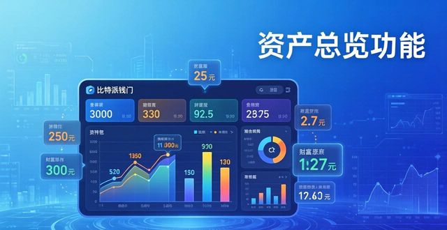 比特派钱包新版：资产管理和投资策略这样优化