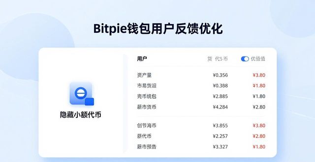 持续改进性日语_持续改进计划_bitpie最新钱包的用户反馈与建议，促进产品和功能的持续优化与改进。