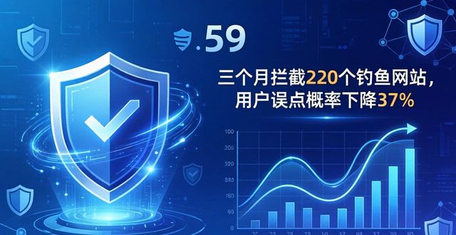 比特派钱包trx_比特派钱包app官方下载网址的市场调查与反馈机制_比特派钱包是冷钱包吗