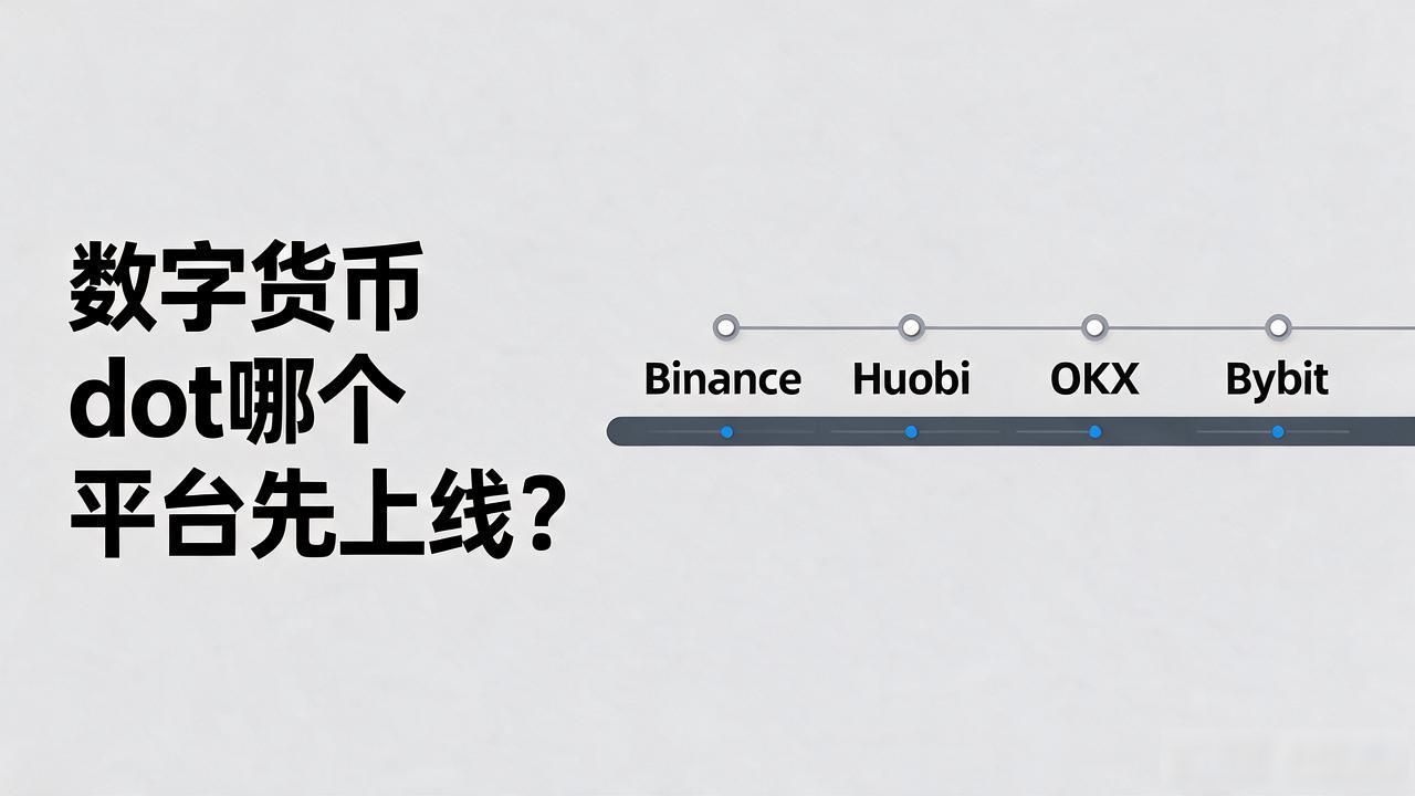 数字货币dot哪个平台先上线？早期交易所时间线帮你捋清