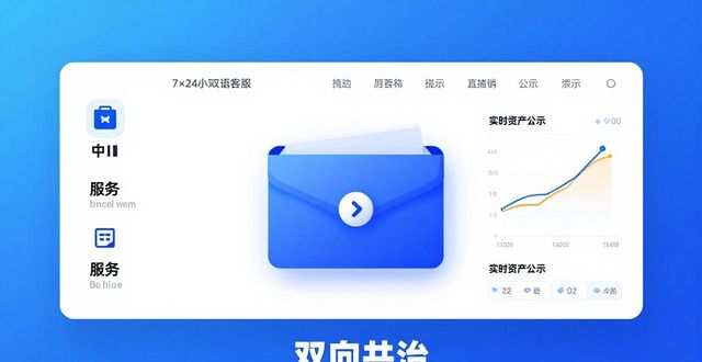 比特派钱包官方下载 客户关系与品牌信誉好不好？