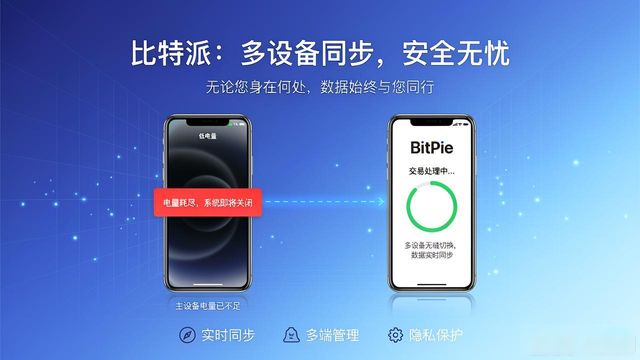 比特派钱包下载地址_比特派钱包手机版的多设备支持下载_比特派钱包trx
