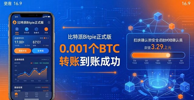 比特派安全可靠吗_比特派钱包-安全多链_如何在比特派Bitpie正式版下载中建立投资信任