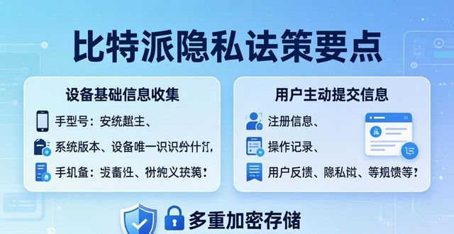 比特派安卓版下载 附用户协议及隐私政策要点说明