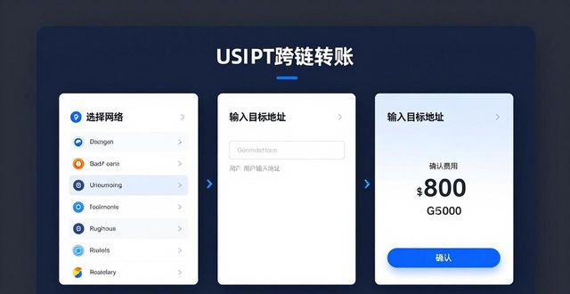 无需下载的超便捷体验：比特派官网深度使用感受