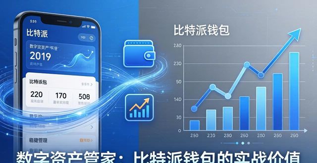 探索比特派钱包app在数字投资中的重要性与实用性_2021比特派钱包使用视频_bitpie比特派钱包