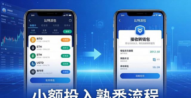 比特派是怎么样的平台_比特派是什么东西_如何通过比特派官方下载实现参与投资？