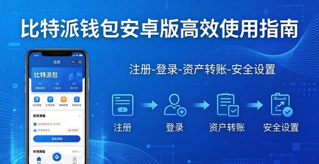 比特派钱包安卓版高效使用指南