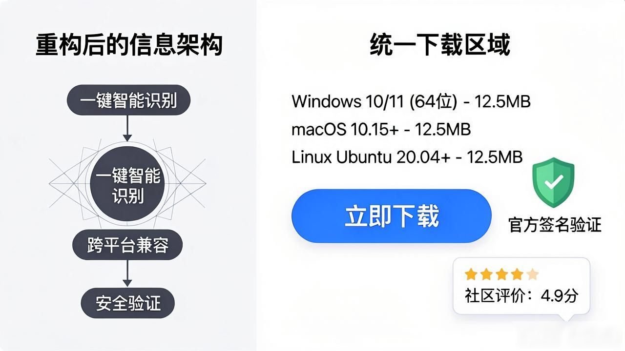 比特派钱包下载页面用户体验优化方案_比特派钱包下载页面核心问题_比特派钱包下载的用户界面改进计划