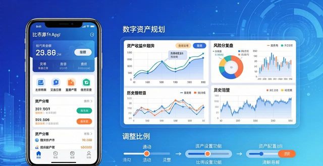 如何通过比特派钱包app官方下载最新版本执行财务计划？_比特钱包_2021比特派钱包使用视频