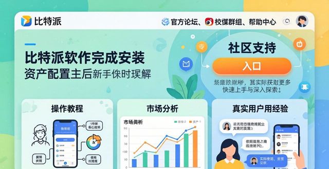比特派是什么东西_比特派官方下载网_如何通过比特派官方下载最新版获取社交支持？